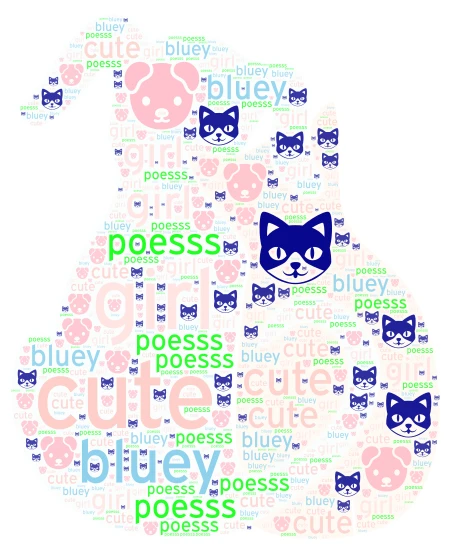 bluey word cloud art