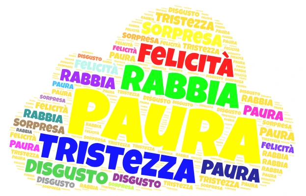 Emozioni Primarie word cloud art