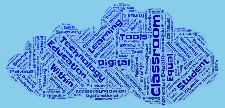 TIC's and Classroom word cloud art