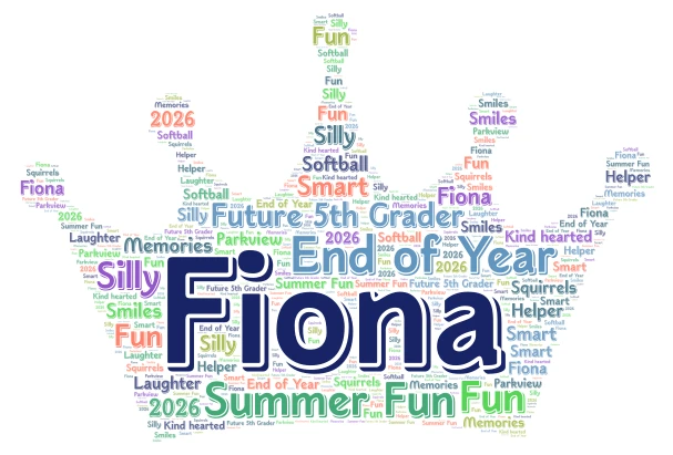 2026 Name Art word cloud art