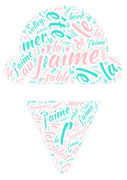 Gaia Barbieri 3A word cloud art
