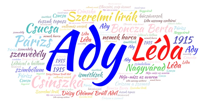 szófelhő word cloud art