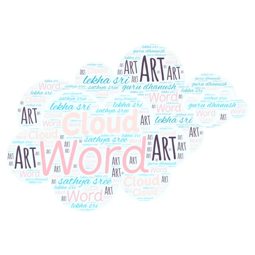 🤗💞☁️ word cloud art