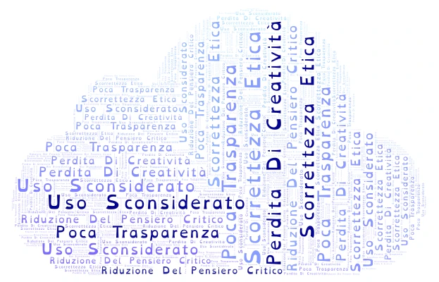 Nuvole Preoccupazioni IA word cloud art