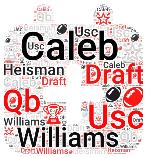 Caleb Williams word cloud art