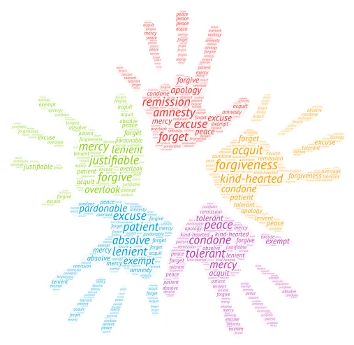 forgiveness word cloud art