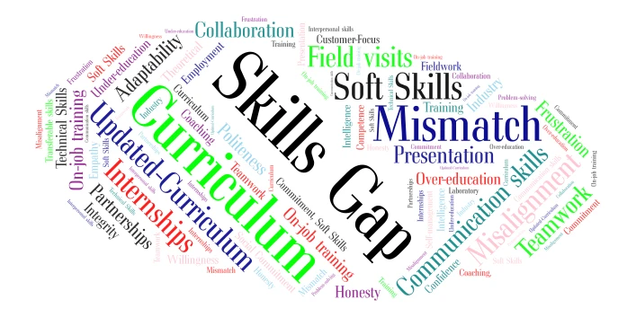 cloud word cloud art