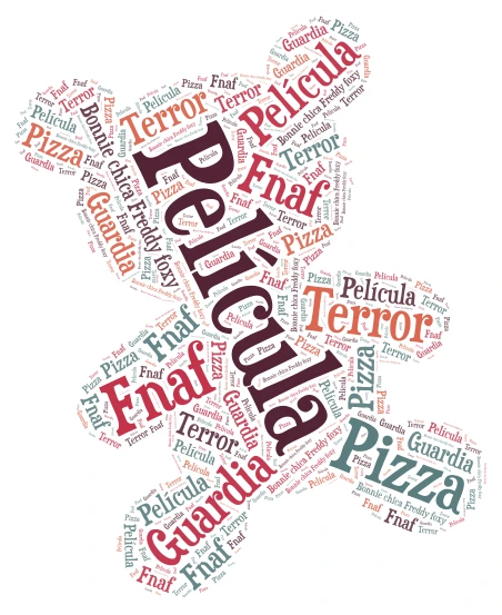 Tarea español Victor Fernando Rojas Parada  word cloud art