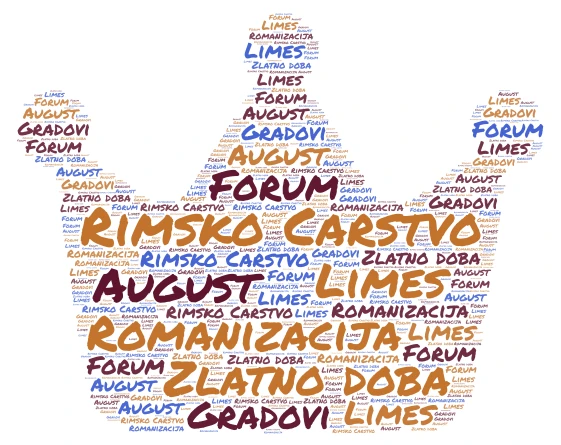 Rimsko Carstvo word cloud art