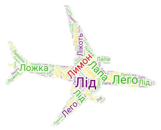 слова зі звуком Л word cloud art