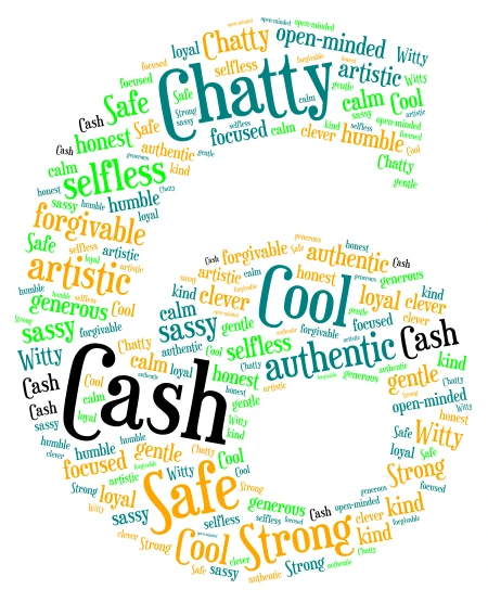 Cash word cloud art