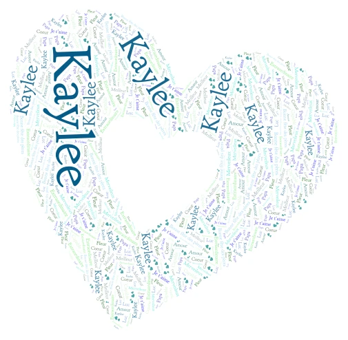 papa word cloud art