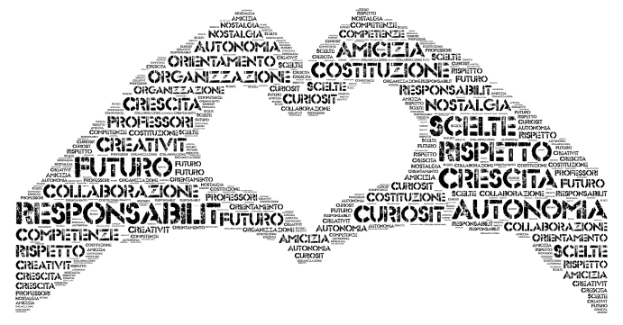 tesina parole word cloud art