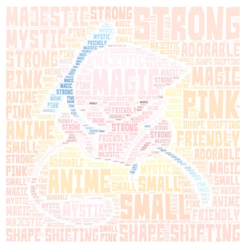 Quintin's Mew word cloud art