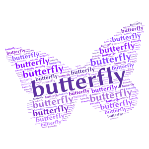 butterfly word cloud art