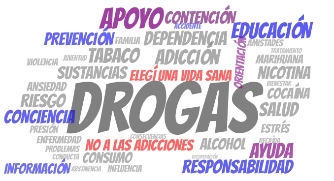 Nube de palabras, adicciones word cloud art