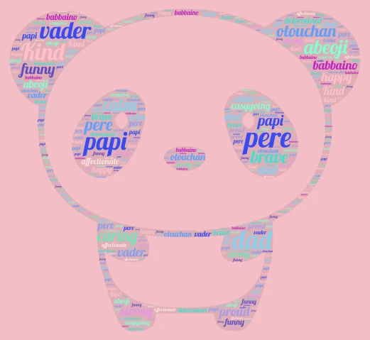 abby word cloud art