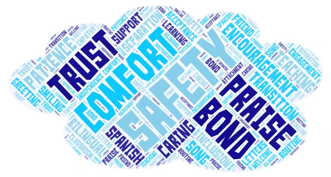 Cloud word cloud art