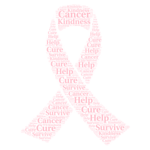 For people with cancer word cloud art