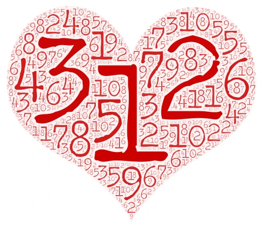 Sayılar word cloud art