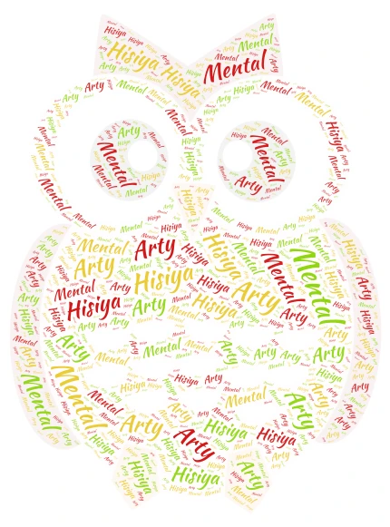 Imagination word cloud art