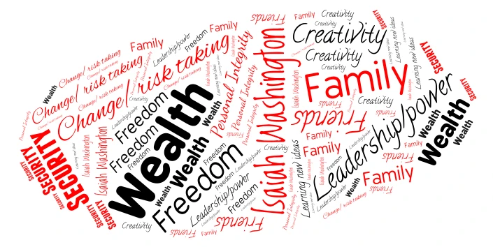 www word cloud art