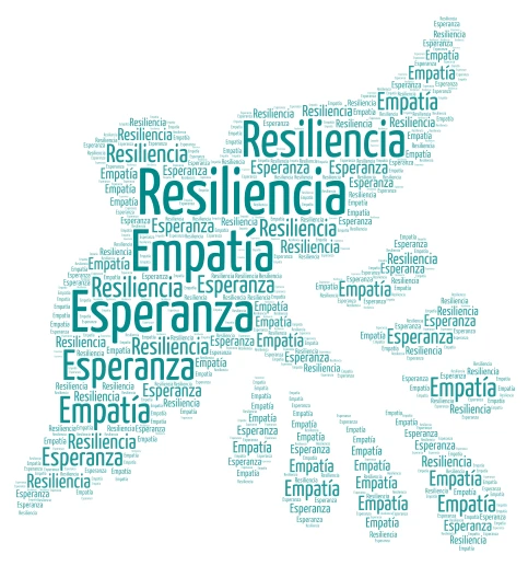 Dari word cloud art