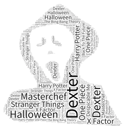 TV Shows and Movies word cloud art