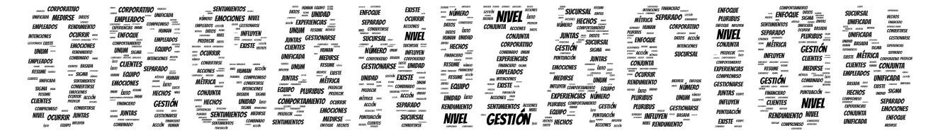 direccion human sigma word cloud art