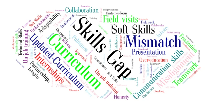 cloud word word cloud art