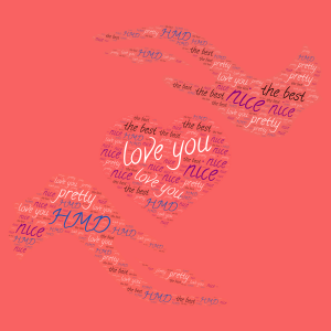 Happy mothers day word cloud art