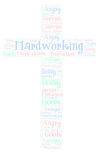 St Martha  word cloud art