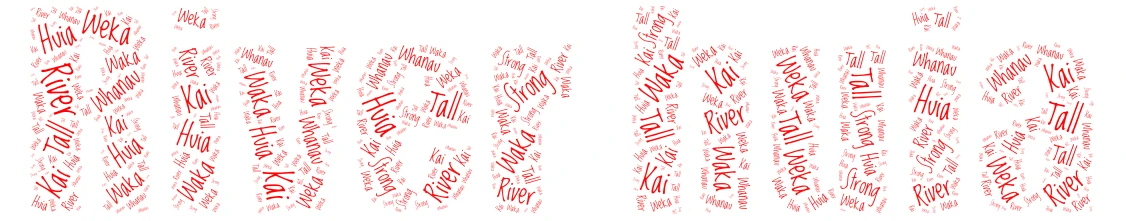 River Strong  word cloud art