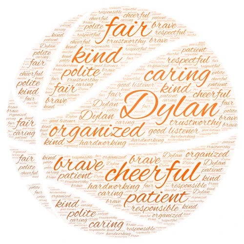 Dylan word cloud art