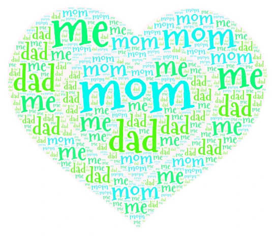 my family word cloud art