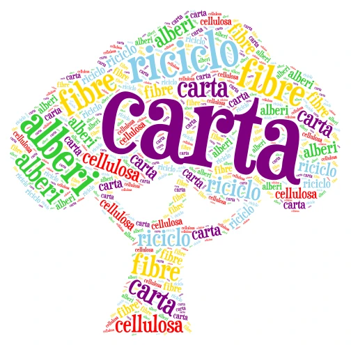 albero carta word cloud art