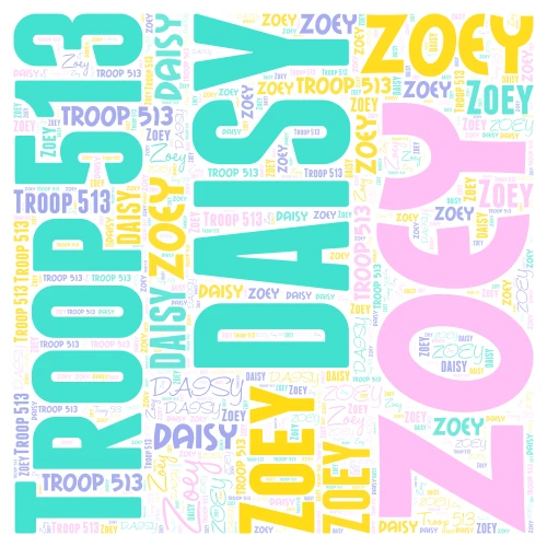 ZOE W word cloud art