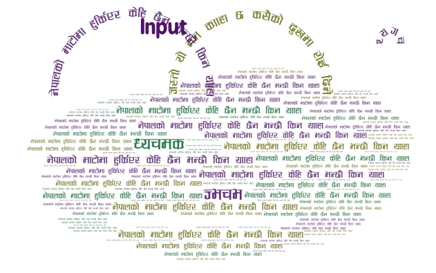 nepalko mato ma word cloud art