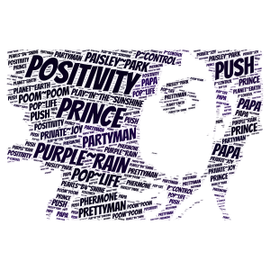 ZP+ Positive  word cloud art