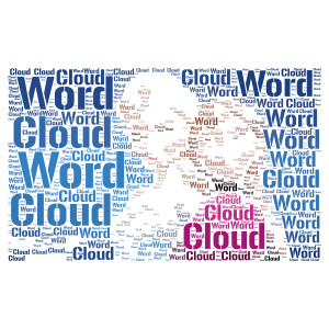 sophia the 1st & friends word cloud art