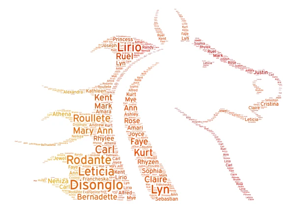 Horse word cloud art