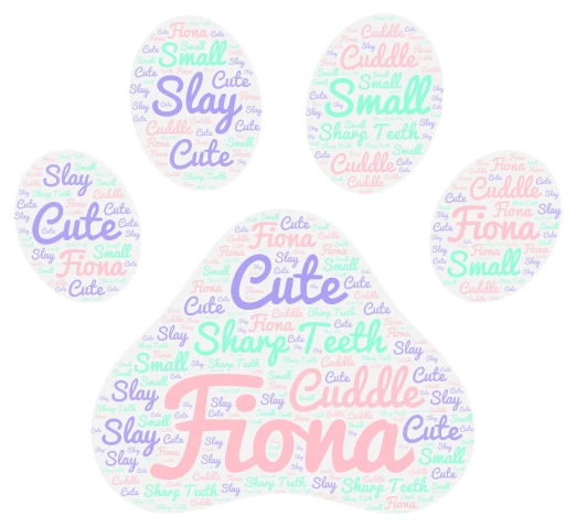 Dog word cloud art