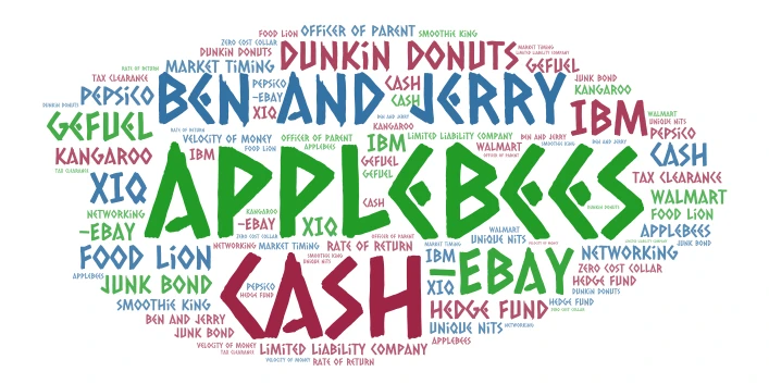 mjknj word cloud art