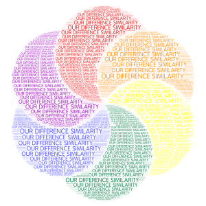 Copy of OUR DIFFERENCE SIMILARITY word cloud art