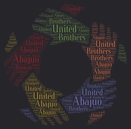 Abajuo United Brothers word cloud art