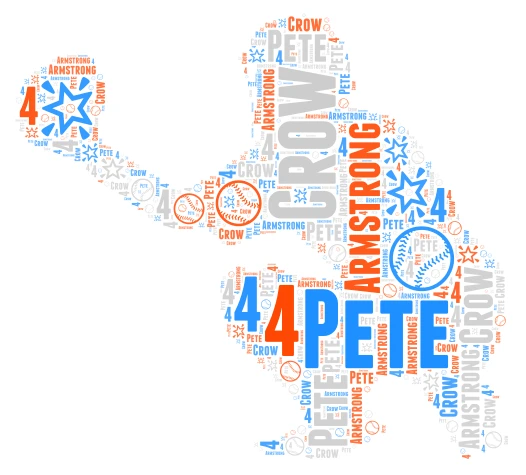 Pete Crow Armstrong word cloud art