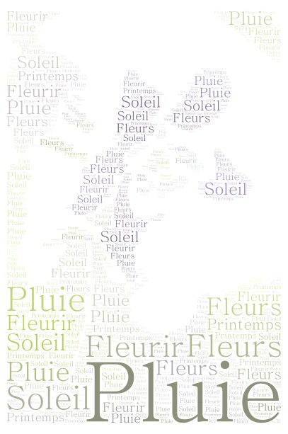 Printemps word cloud art