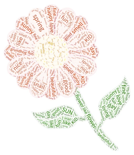 spring word cloud art