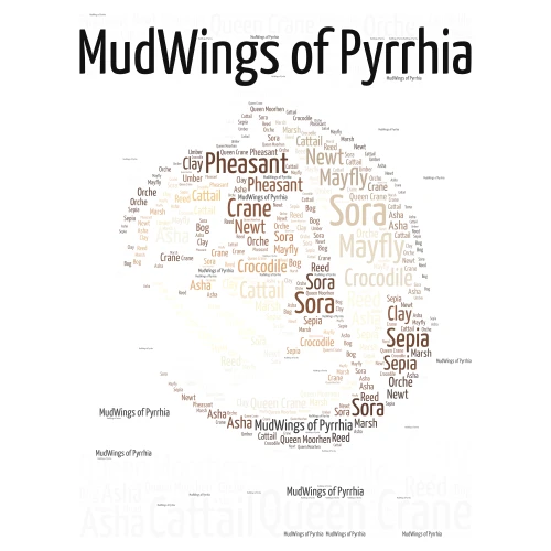 MudWings of Pyrrhia word cloud art