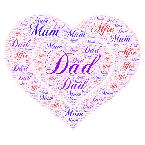 Famaly word cloud art